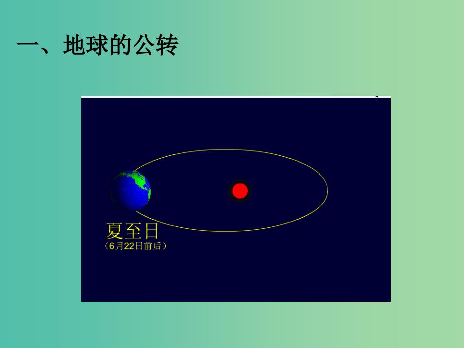 高中地理 1.3 地球公转的地理意义课件2 鲁教版必修1.ppt_第2页