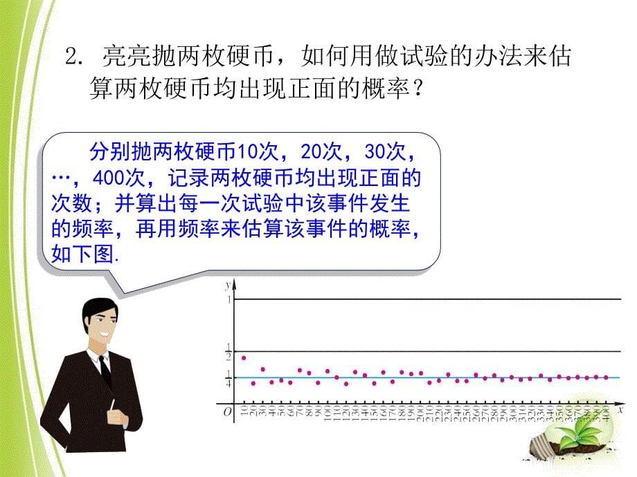 《用频率估计概率》PPT课件.ppt_第5页