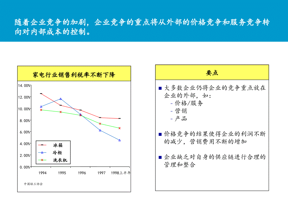 第三方物流发展趋势课件_第3页