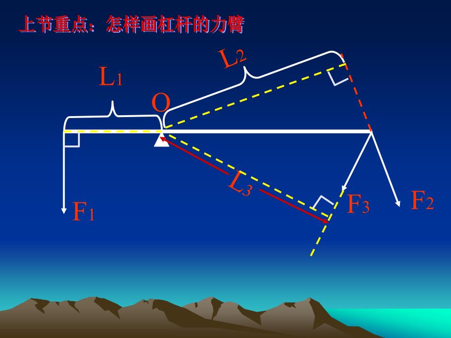 111杠杆第二课时_第1页