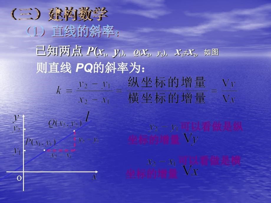 直线的斜率课件(北师大版必修2).ppt_第5页