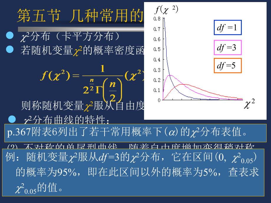 南农生课本示稿第6章卡平方测验_第4页