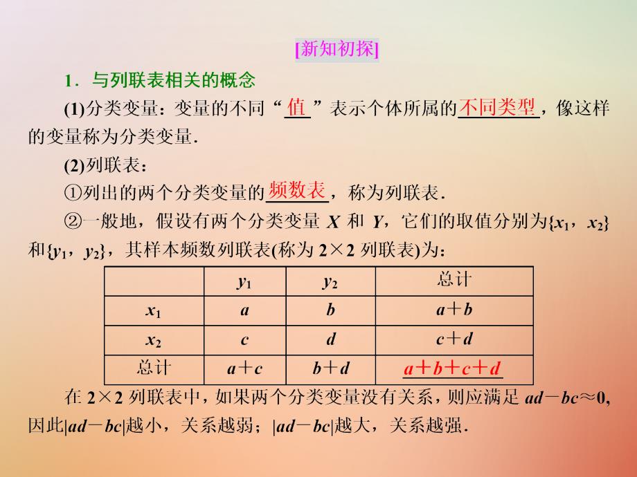 数学 第一章 统计案例 1.2 独立性检验的基本思想及其初步应用 新人教A版选修1-2_第2页