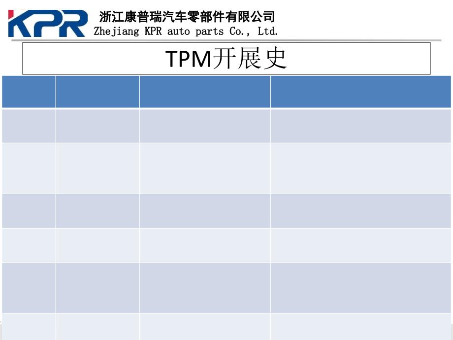 TPM(PPT59页)_第3页