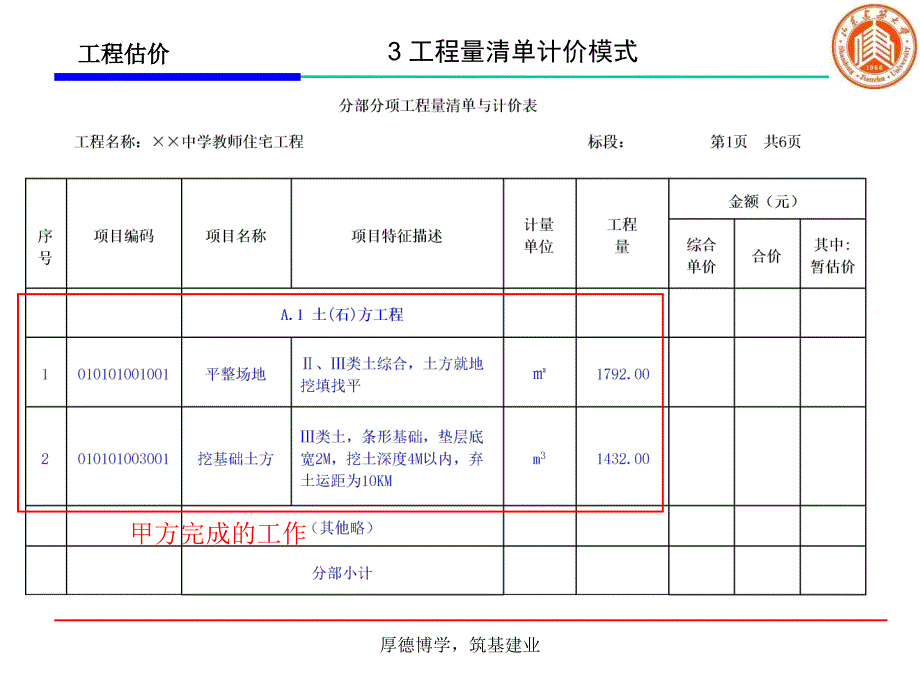 3工程量清单计价模式_第4页