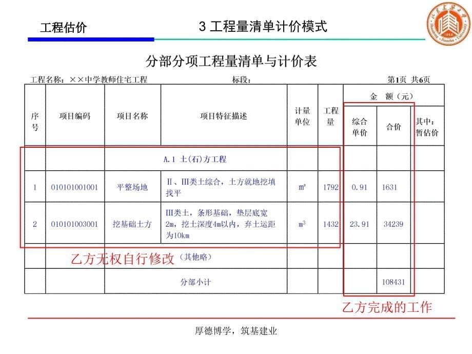 3工程量清单计价模式_第5页