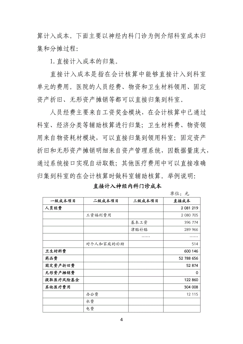 公立医院成本核算应用案例——科室成本核算_第4页