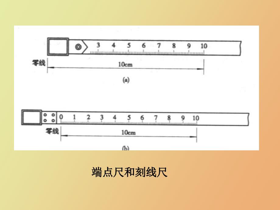 距离测量与三角高程测量_第3页