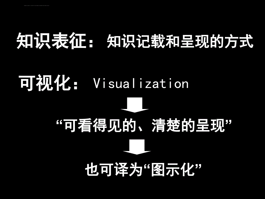 知识可视化工具思维地图课件南京师范大学ppt_第3页