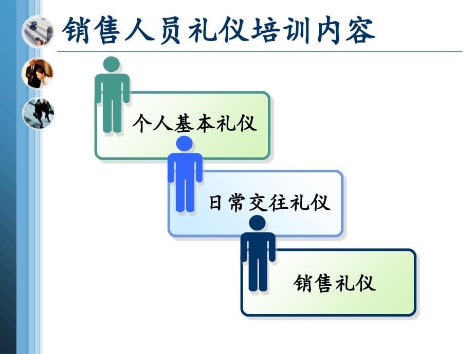 销售礼仪培训PPT课件_第5页