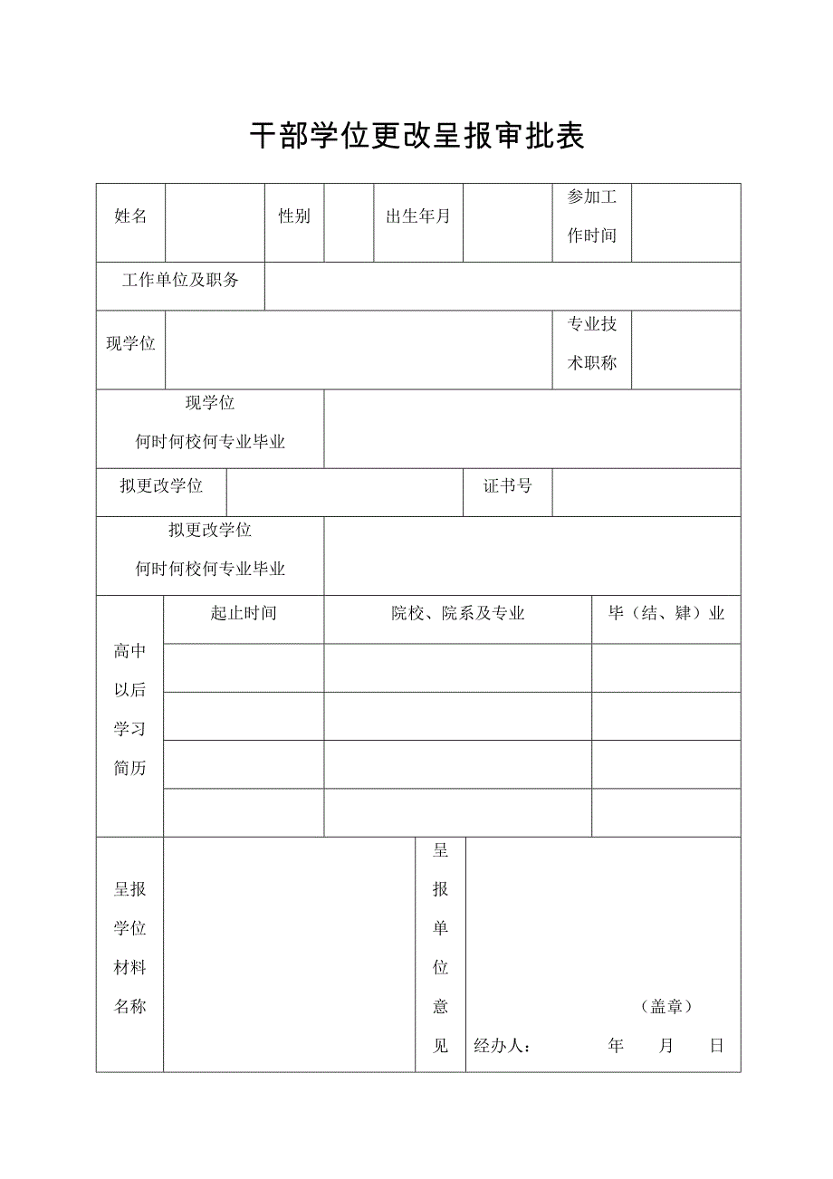 干部学位更改呈报审批表_第1页