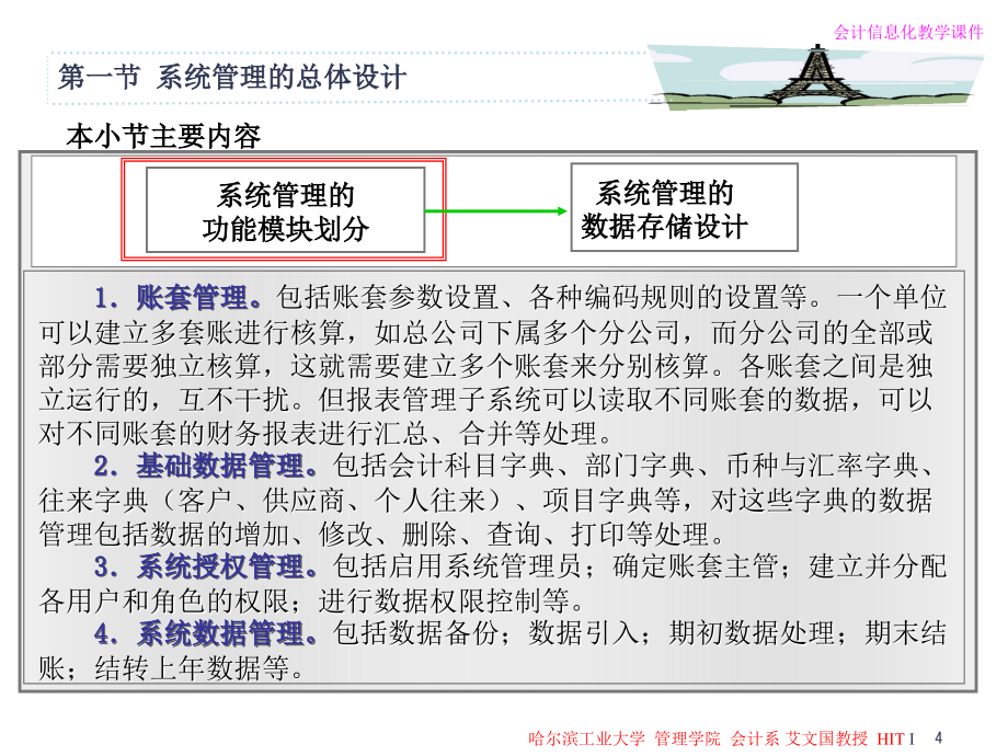 哈尔滨工业大学会计信息系统课件第2章pptPowerP_第4页