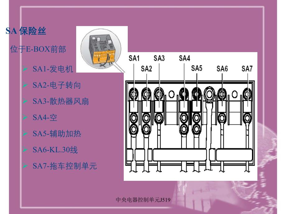 中央电器控制单元J519_第3页