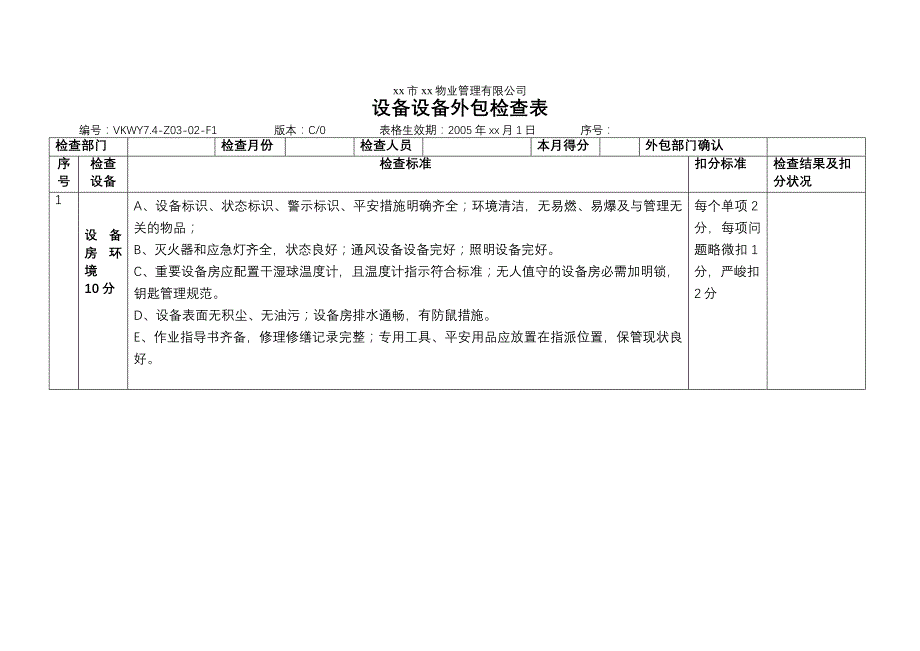 物业公司 设备设施外包检查表[1]_第1页