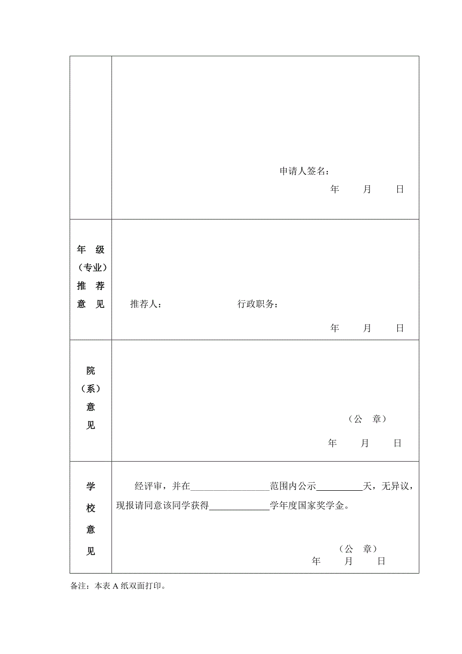 普通高校国家奖学金学生申请审批表模板_第2页