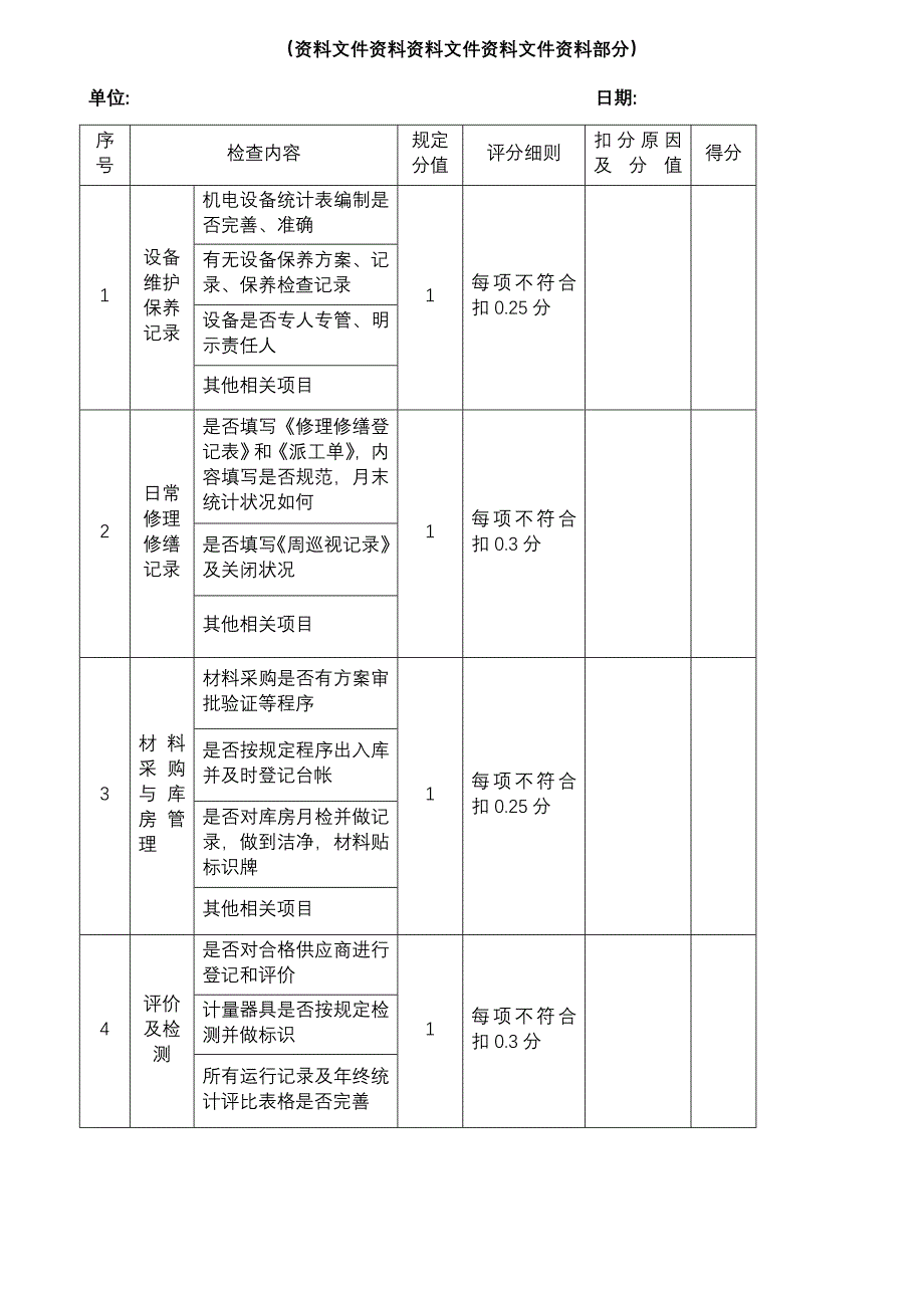 物业公司楼检表_第1页