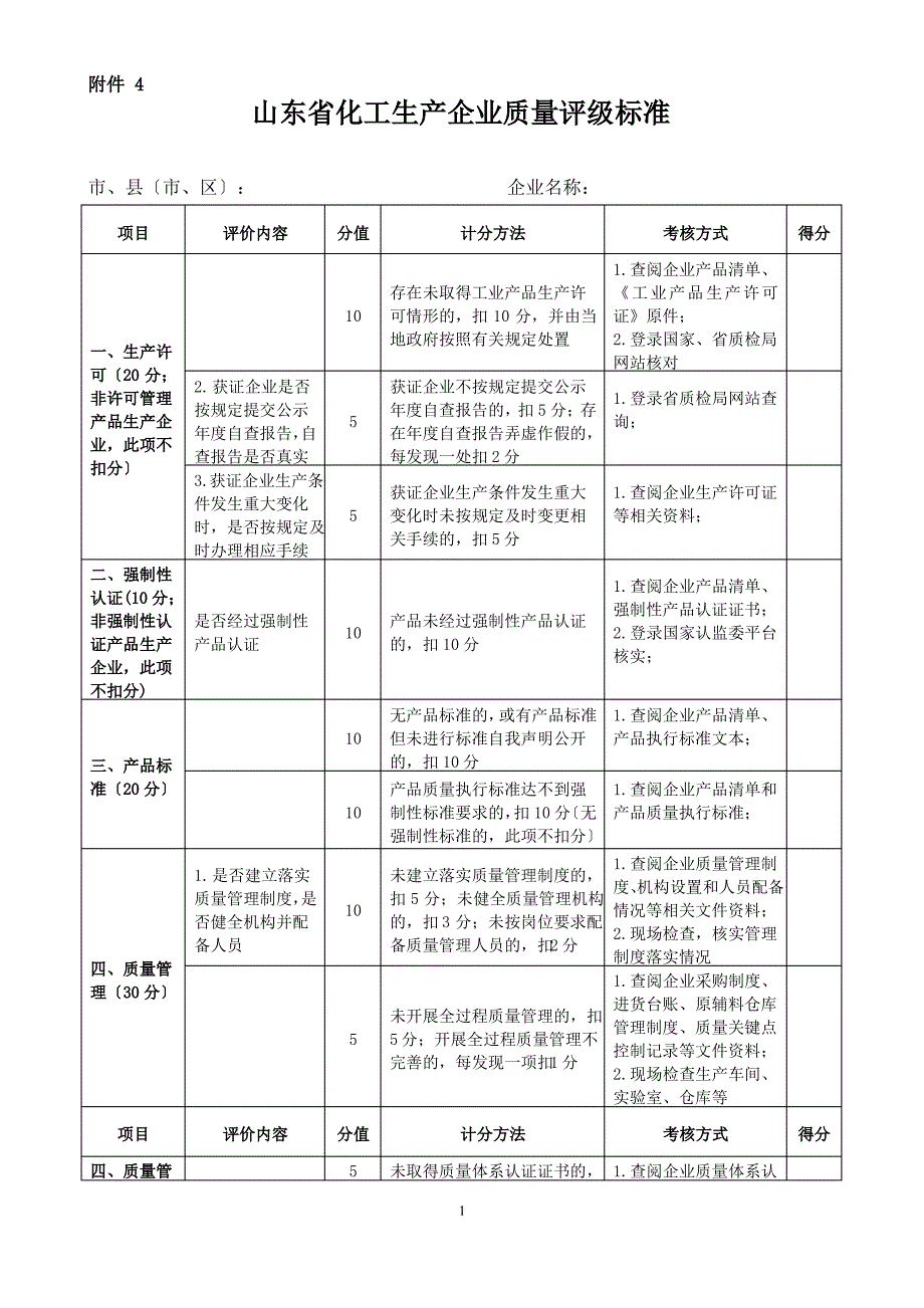 山东省2018四评级一评价评分表_第1页