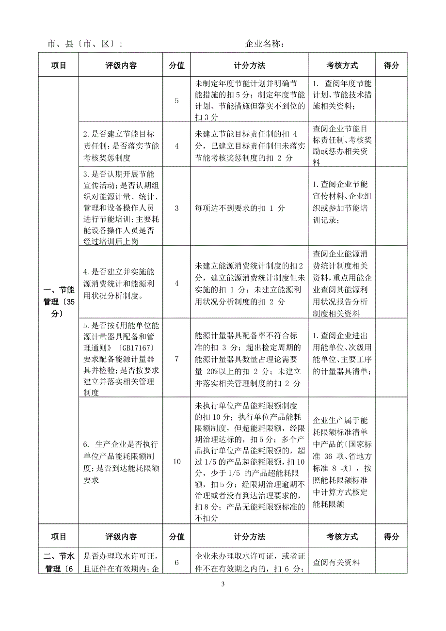 山东省2018四评级一评价评分表_第3页