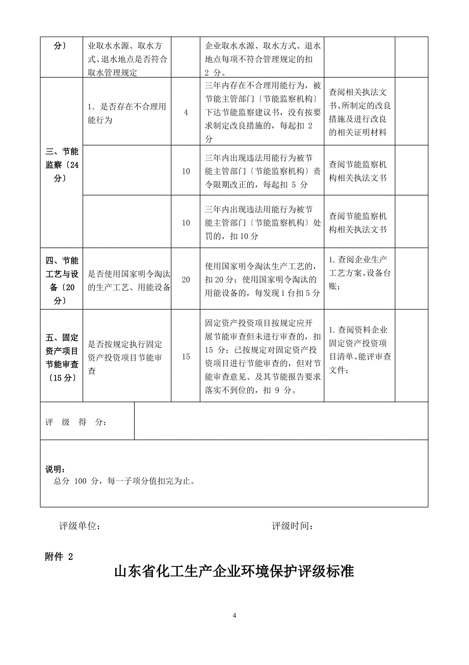 山东省2018四评级一评价评分表_第4页