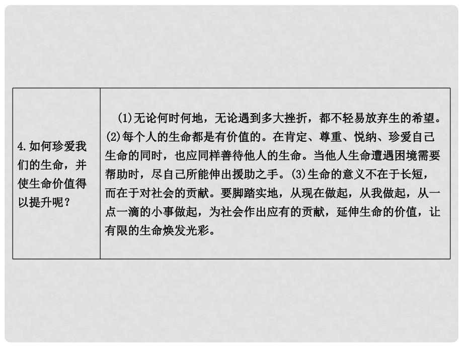 中考政治复习讲学稿 第二讲 珍爱生命课件_第4页