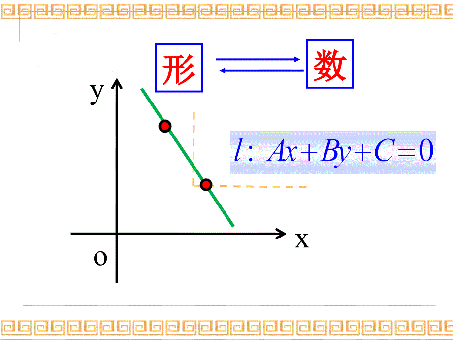 圆的标准方程PPT(张小平).ppt_第1页