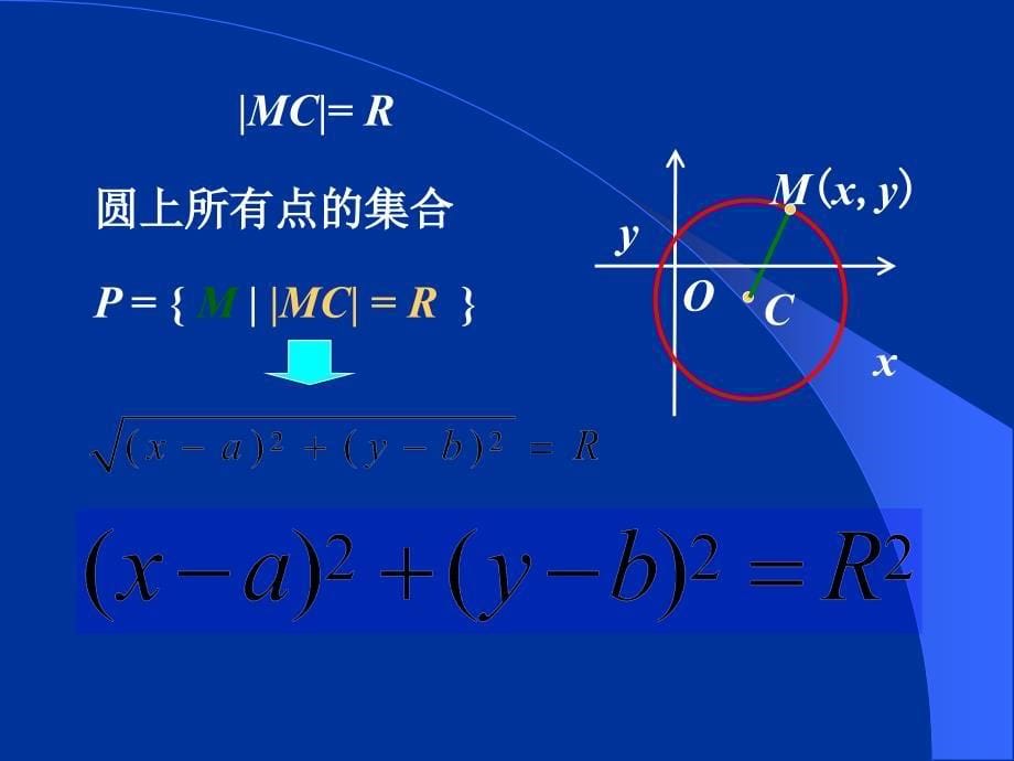 圆的标准方程PPT(张小平).ppt_第5页