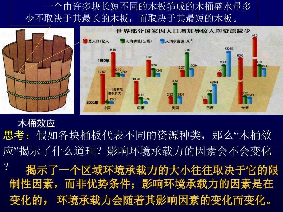 1.3环境承载力与人口合理容量(耿小安)_第5页