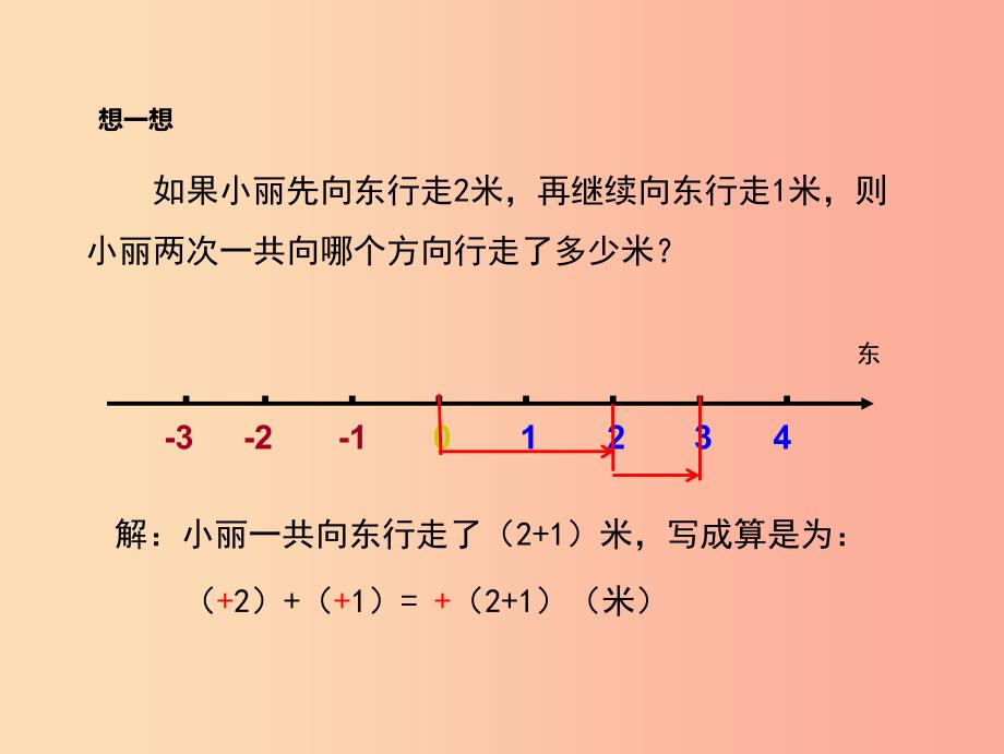 2019年秋七年级数学上册 3.1《有理数的加法与减法》3.1.1 探索和归纳有理数的加法法则教学课件 青岛版.ppt_第4页