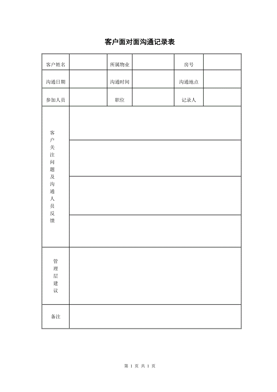 房地产公司 客户面对面沟通记录表_第1页