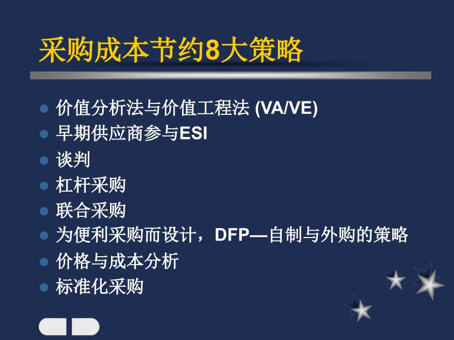 供方价格分析与降价谈判技巧课件_第4页