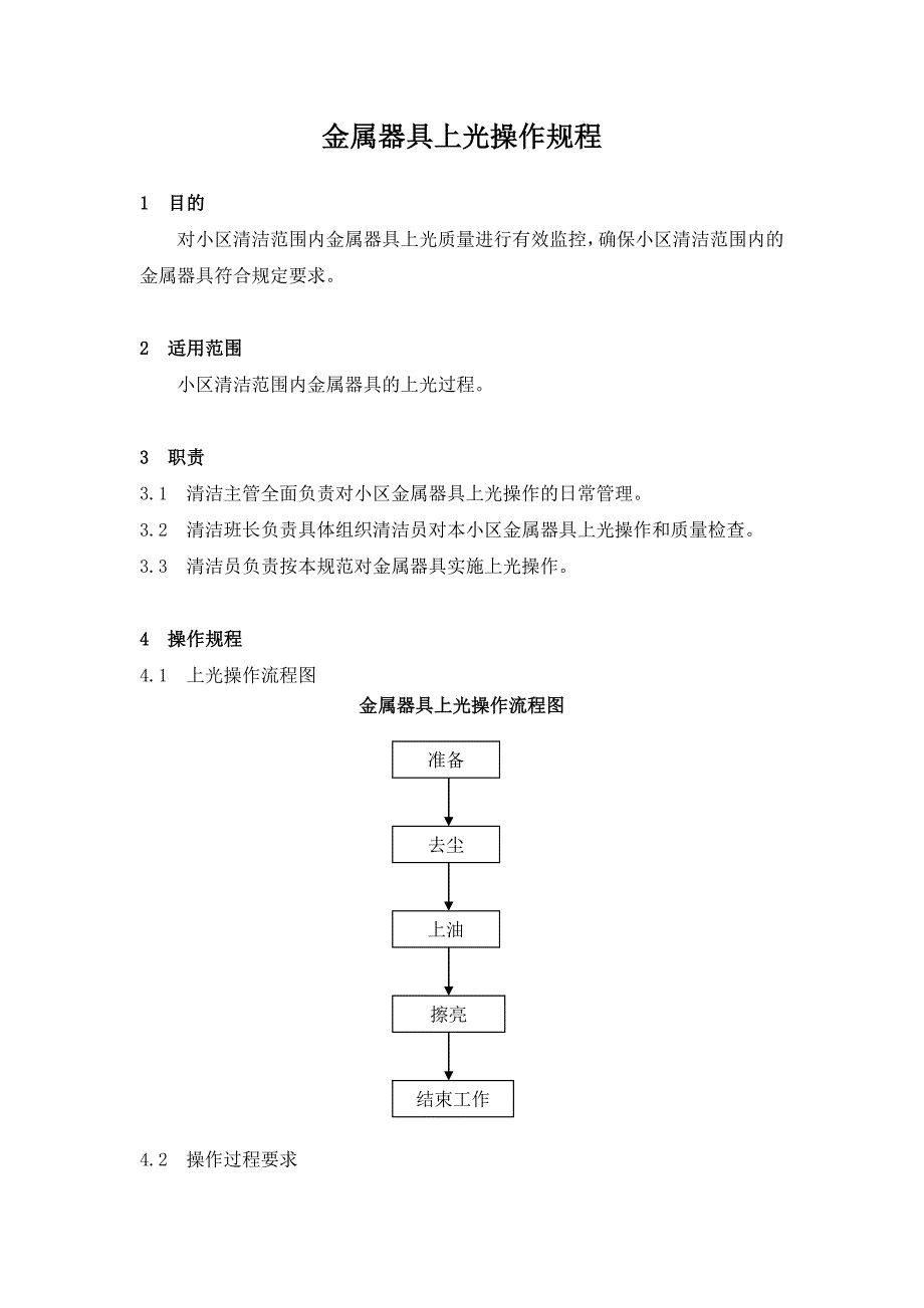 金属器具上光操作规程_第1页