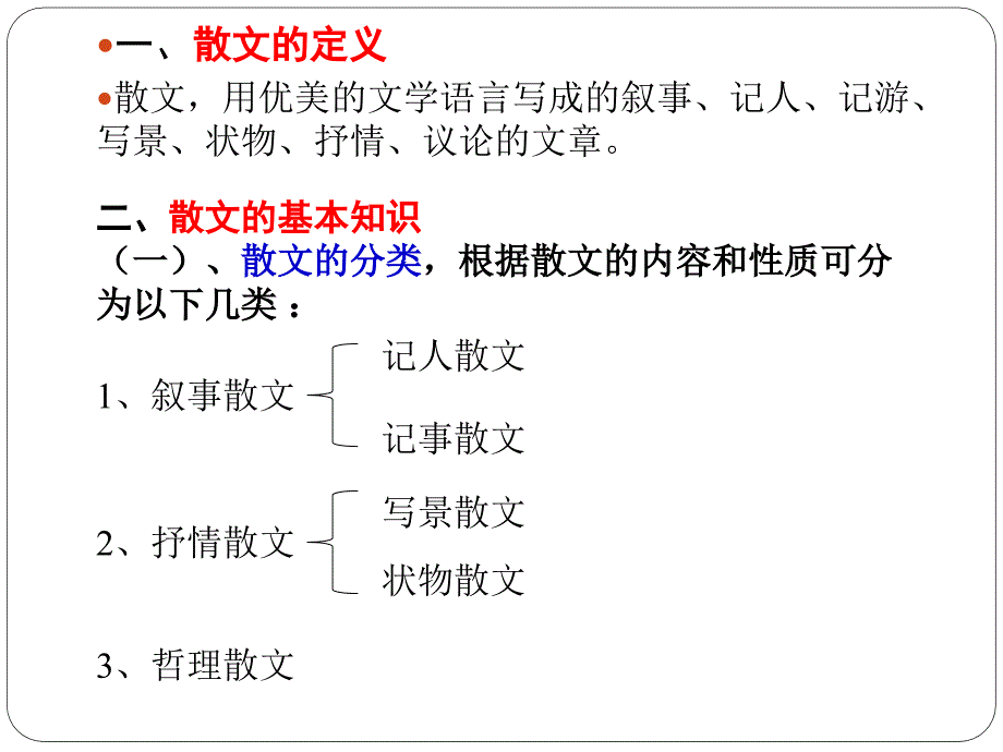 2015中考散文阅读复习专题_第2页