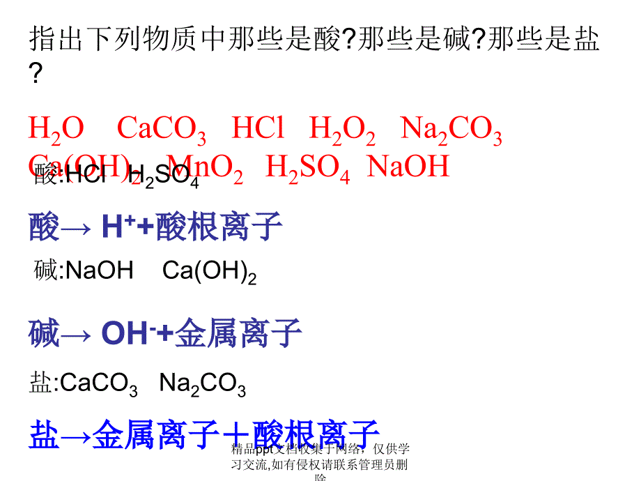 【获奖课件】_课题1_生活中常见的盐(内含实验视频)_第2页