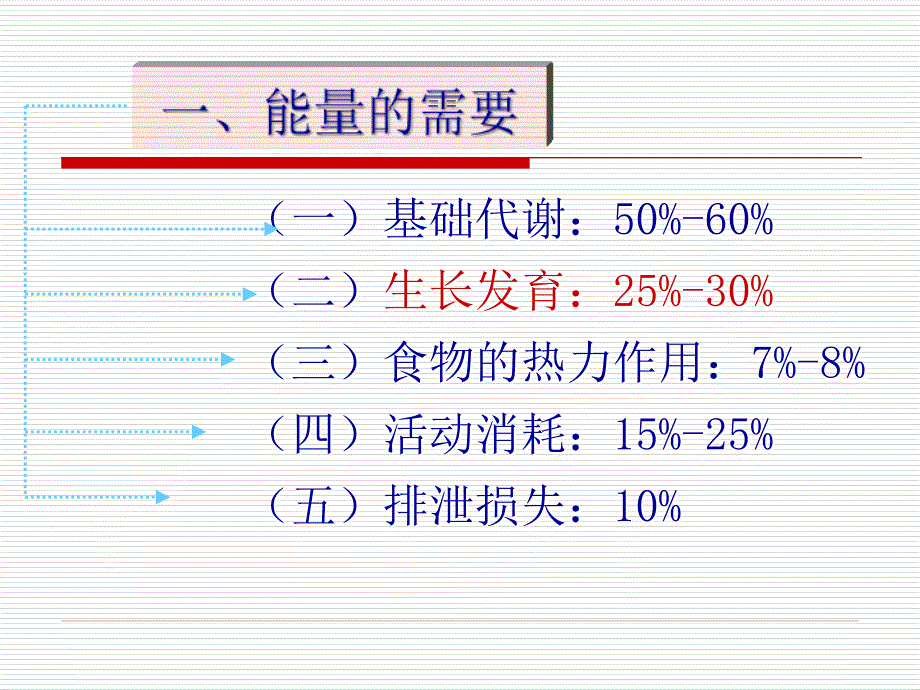 4第3章-小儿营养与婴喂养_第4页