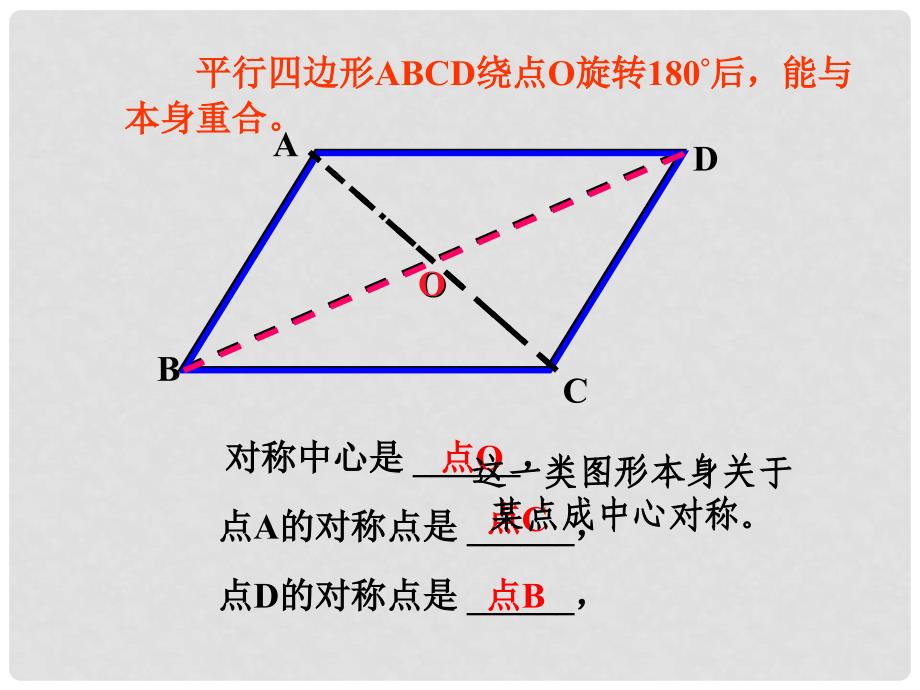 安徽省安庆市桐城吕亭初级中学九年级数学上册 中心对称图形课件 新人教版_第2页