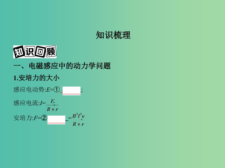 高考物理一轮复习第十二章电磁感应第4讲电磁感应中的动力学和能量问题课件.ppt_第2页