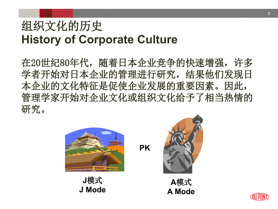 杜邦安全文化全面_第3页