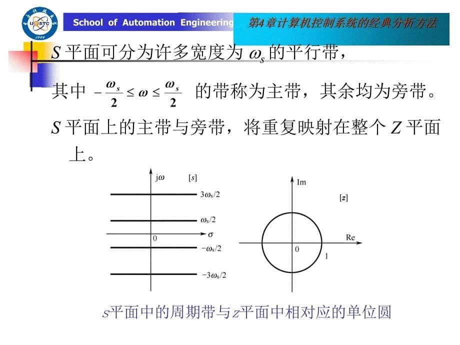 第4章 计算机控制系统的经典分析方法_第5页