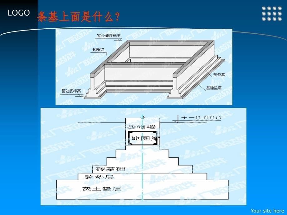 分部分项工程计价混凝土及钢筋混凝土工程_第5页