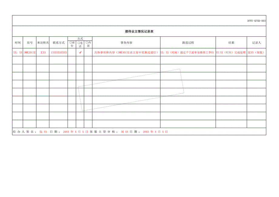 物业管理资料之 接待业主情况记录模板_第1页