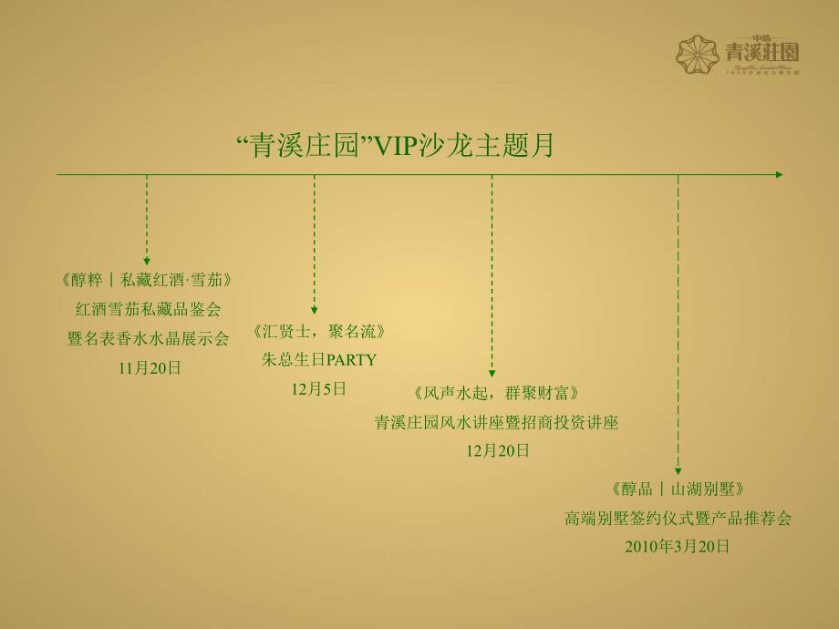 中浩青溪庄园私藏品鉴会暨名品展示VIP沙龙活动的的策划_第2页