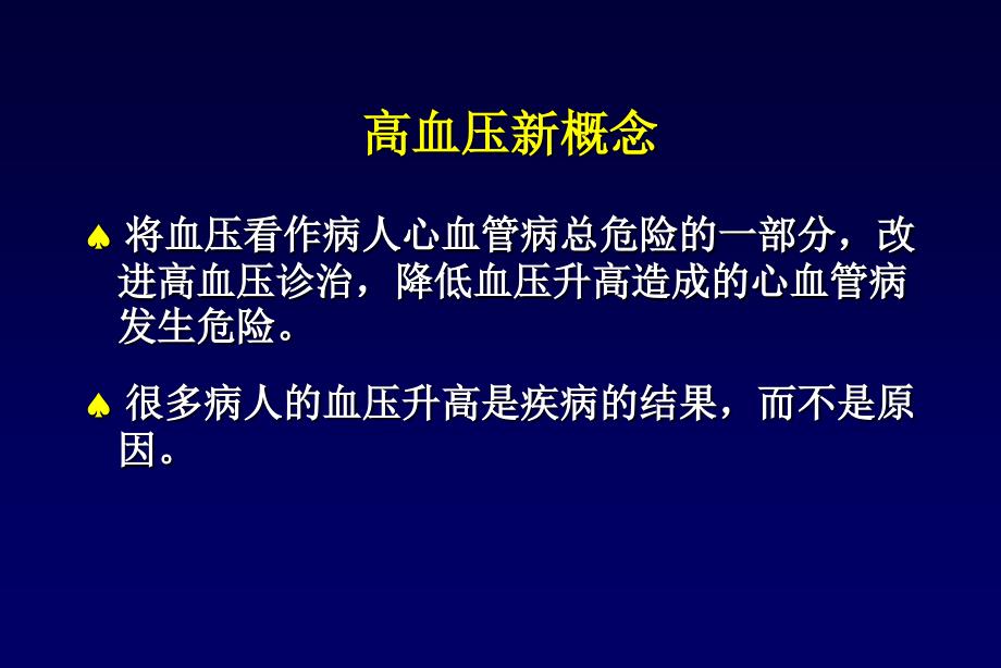 高血压防治教学课件_第3页