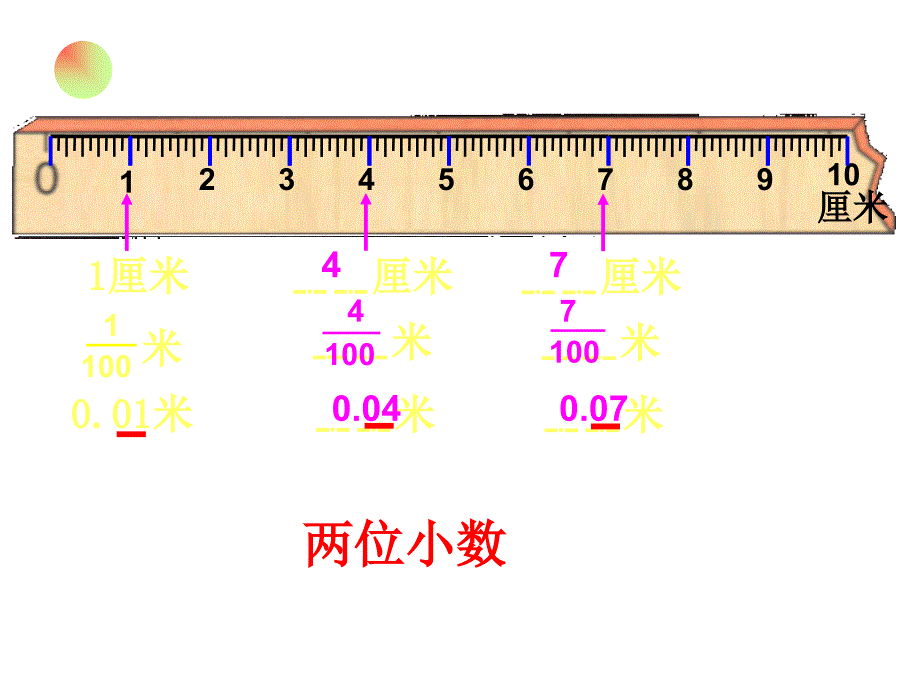 人教版数学四下小数的意义和读写法ppt课件1_第4页