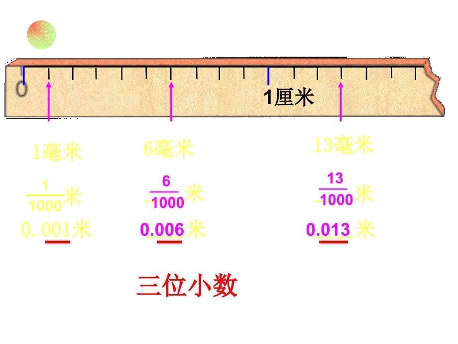 人教版数学四下小数的意义和读写法ppt课件1_第5页