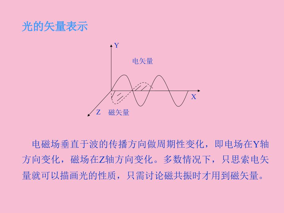 仪器分析第十章光学分析法导论ppt课件_第2页