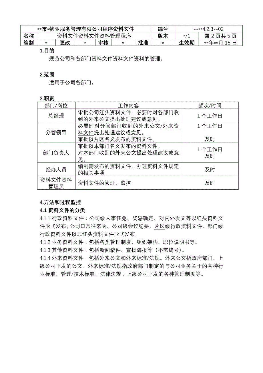 物业资料之 文件资料管理程序模板_第2页