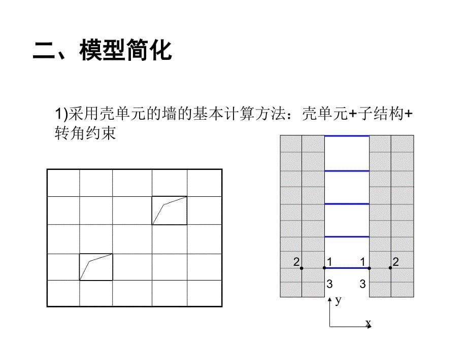 多高层建筑结构计算中的疑难问题及其处理办法_第5页