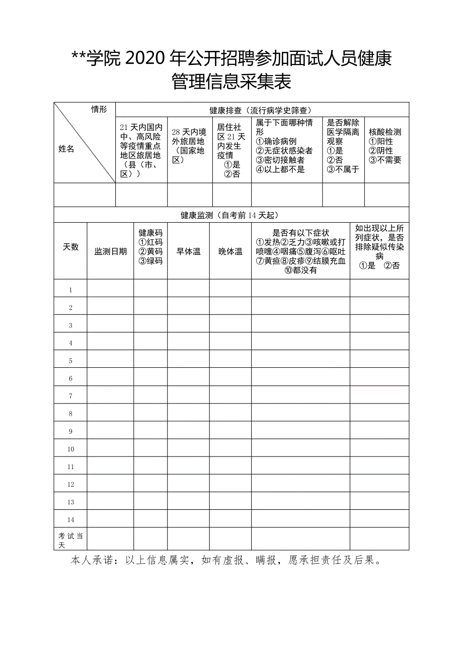 菏泽家政职业学院2020年公开招聘参加面试人员健康管理信息采集表【模板】_第1页