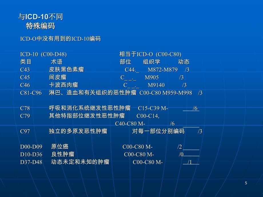 国际疾病分类肿瘤学专辑第版应用_第5页