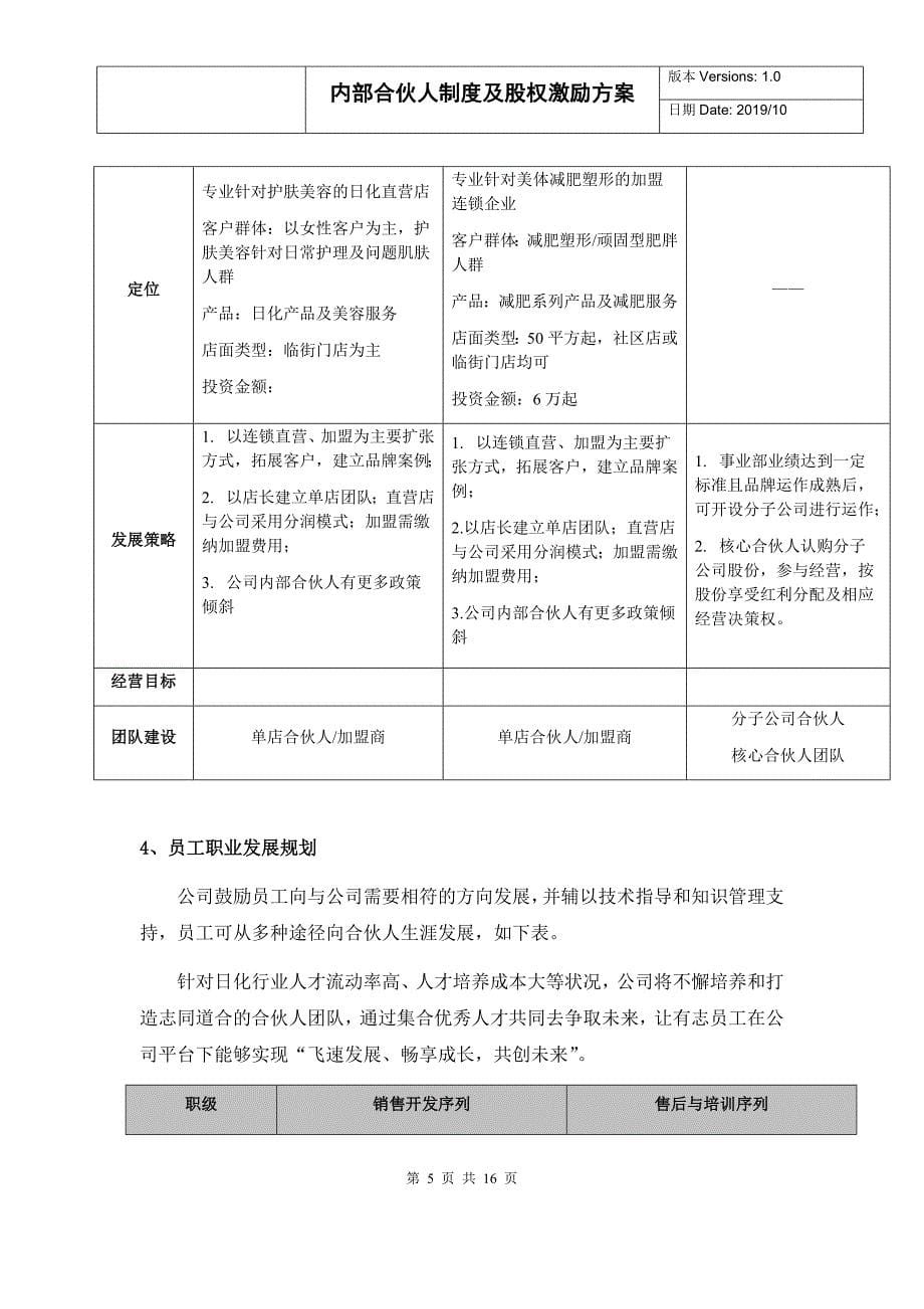 公司内部合伙人制度及股权激励制度_第5页